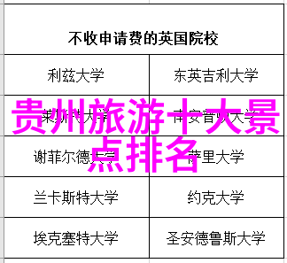 附近好吃的餐厅我眼中的美食宝库