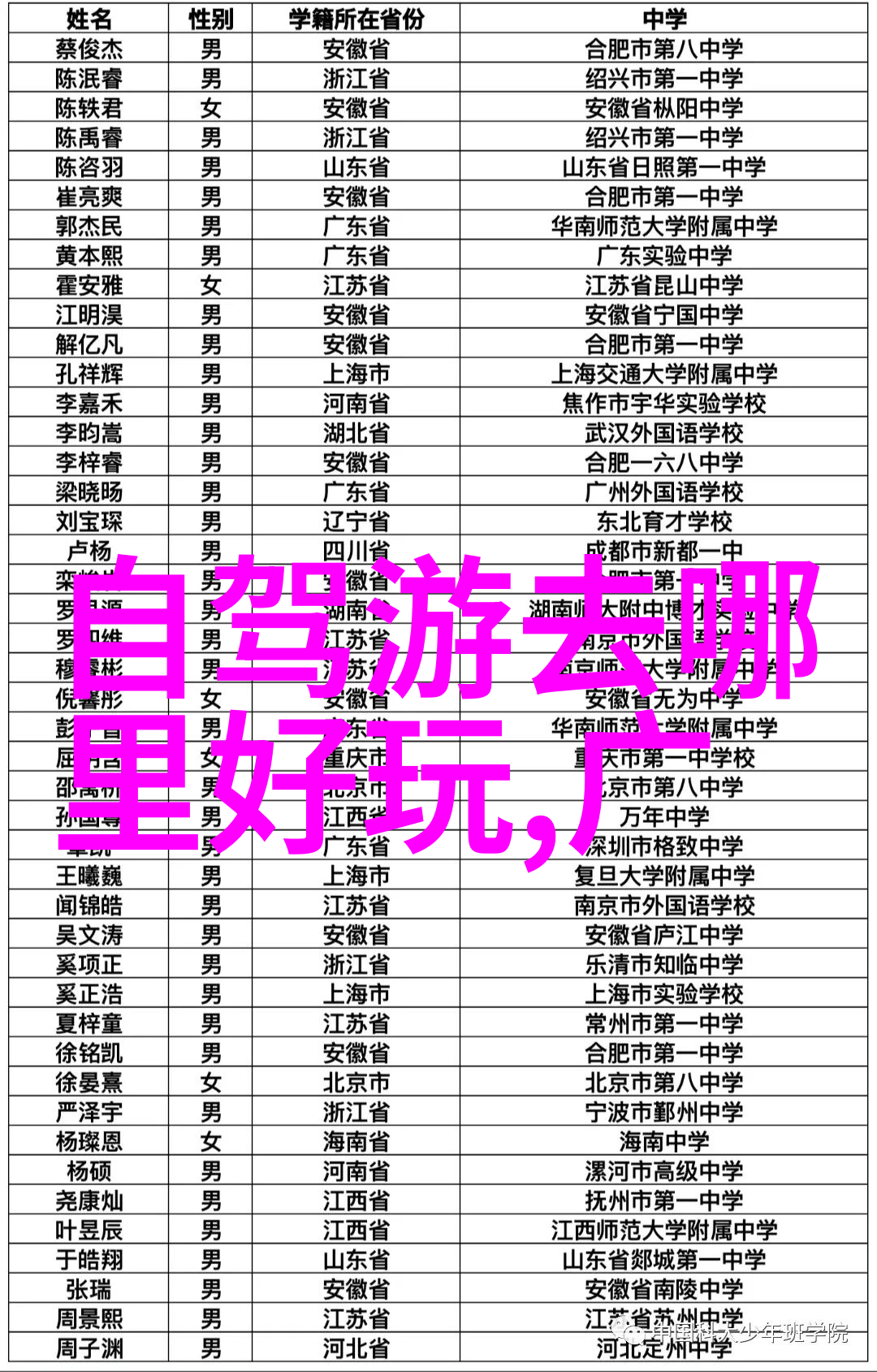 北京味道鲜香纷呈的街头美食篇