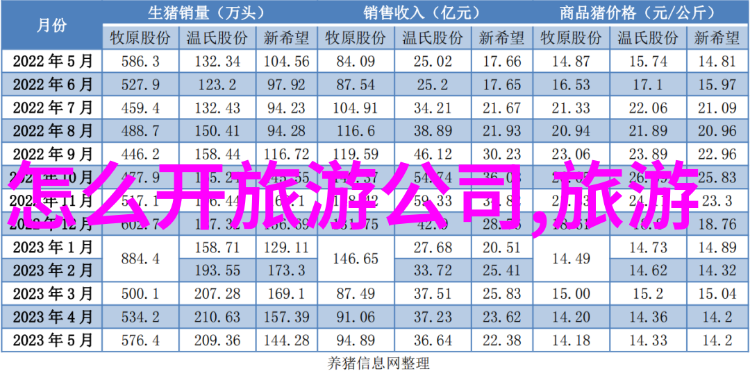 废弃工厂狗狗轮着上视频我在废弃工厂的日子每天与狗狗轮流看视频