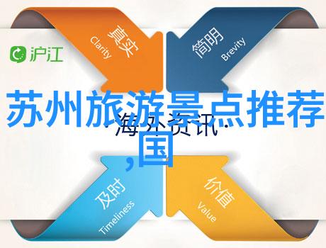 探索三峡奇观宜昌旅行指南