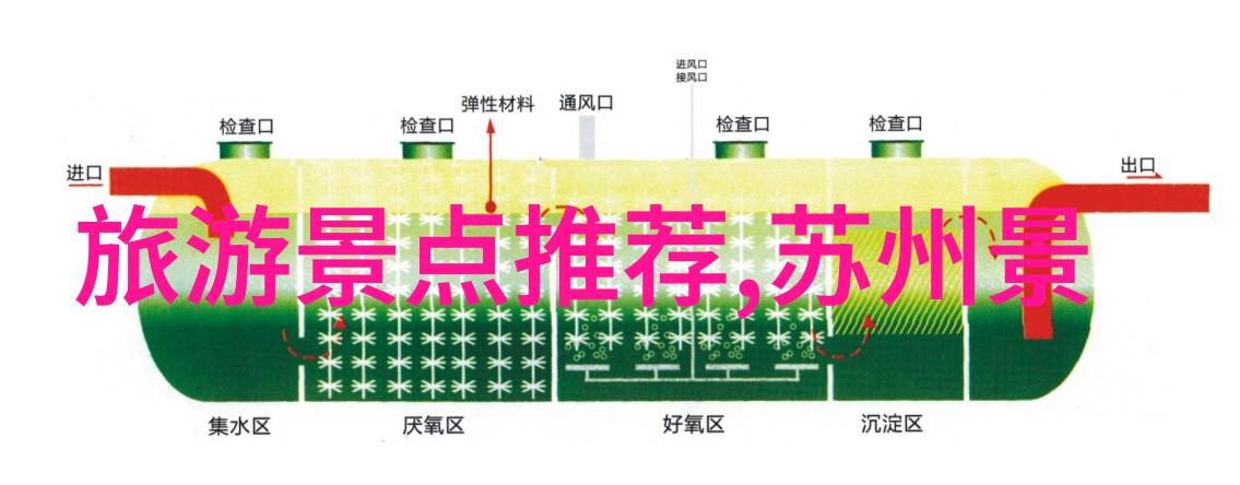 在世界十大旅游国家中哪个城市的历史悠久度最为令人叹为观止