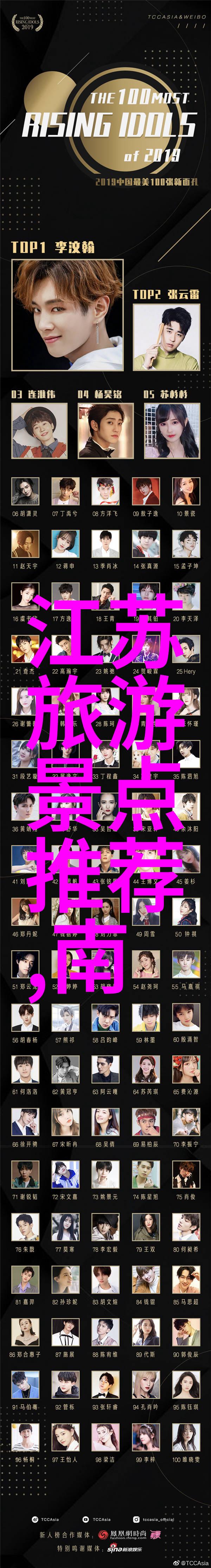 新手长途骑行前夕准备了哪些必备物品
