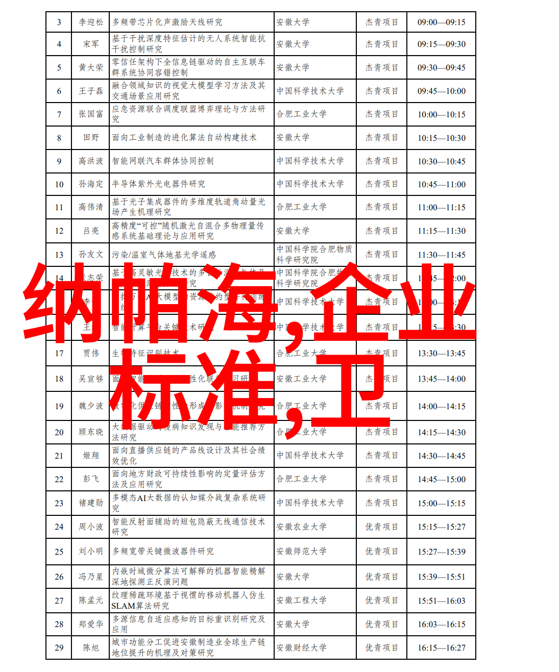 在四川大自然中寻找宁静与平和怎样安排活动