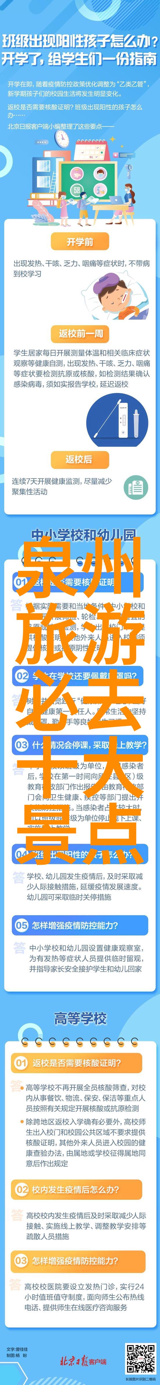 探索中国旅游新风尚最新消息及旅行策略分享