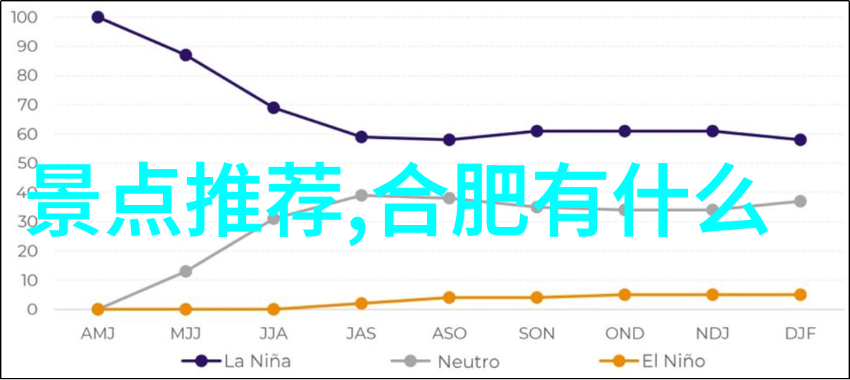 2023年公路车骑行活动夏日风景线探索