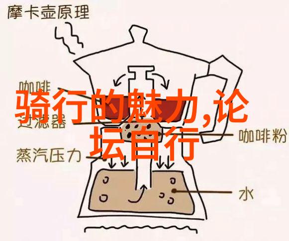 精准导航自驾游软件排名TOP10