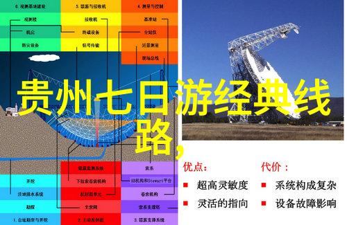 珠海之恋寻宝海岸的秘密篇章