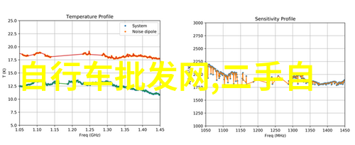 北海之恋探索碧波荡漾的旅游圣地