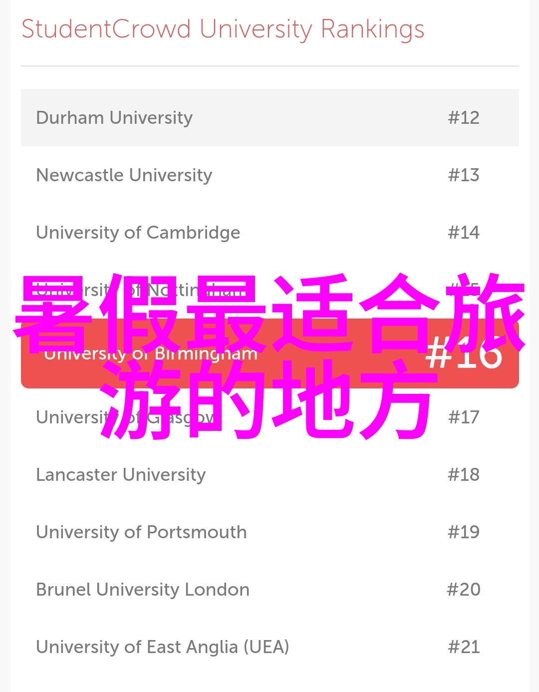 远方的旅行如何选择合适的自驾游保险