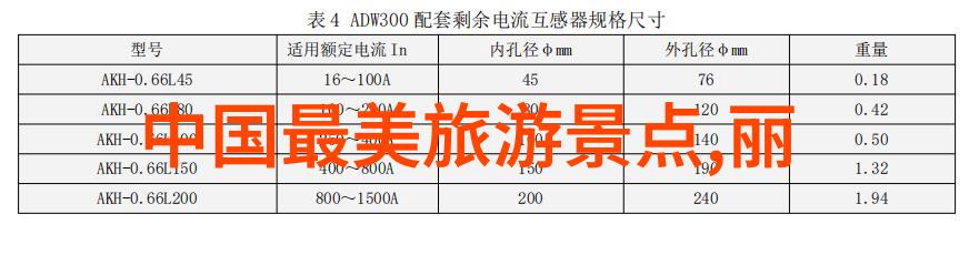 夜上海探索城市的晚霞与星辉上海适合晚上去的绝佳景点