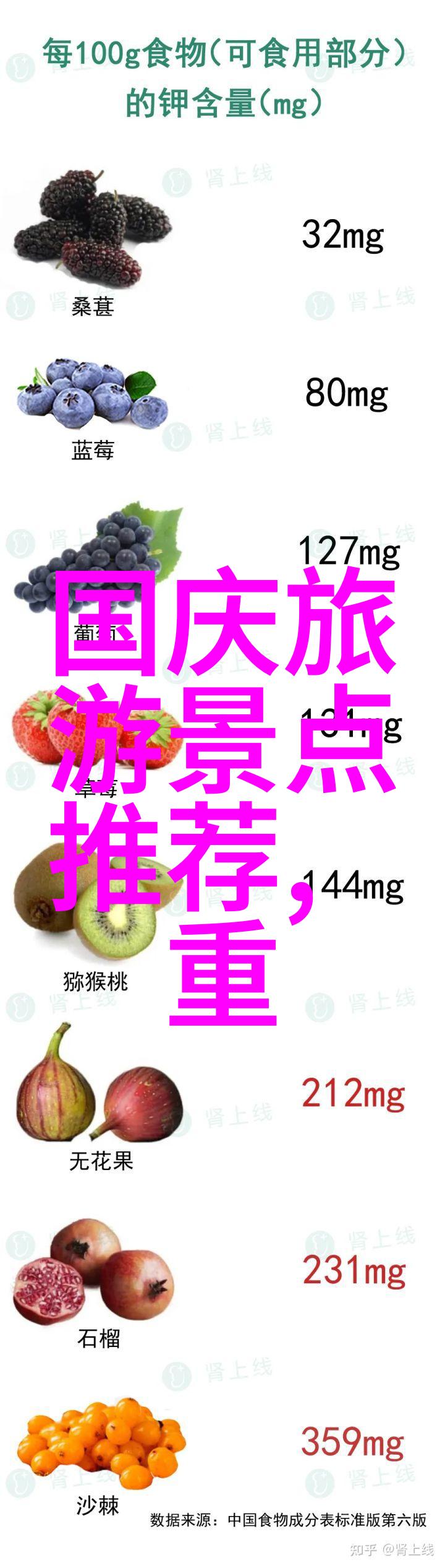 中国最美之城揭秘适合旅游的城市排行榜