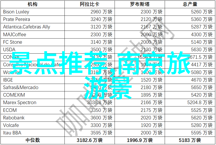 云南纯玩跟团游报价详解探秘大理丽江与香格里拉的魅力之旅