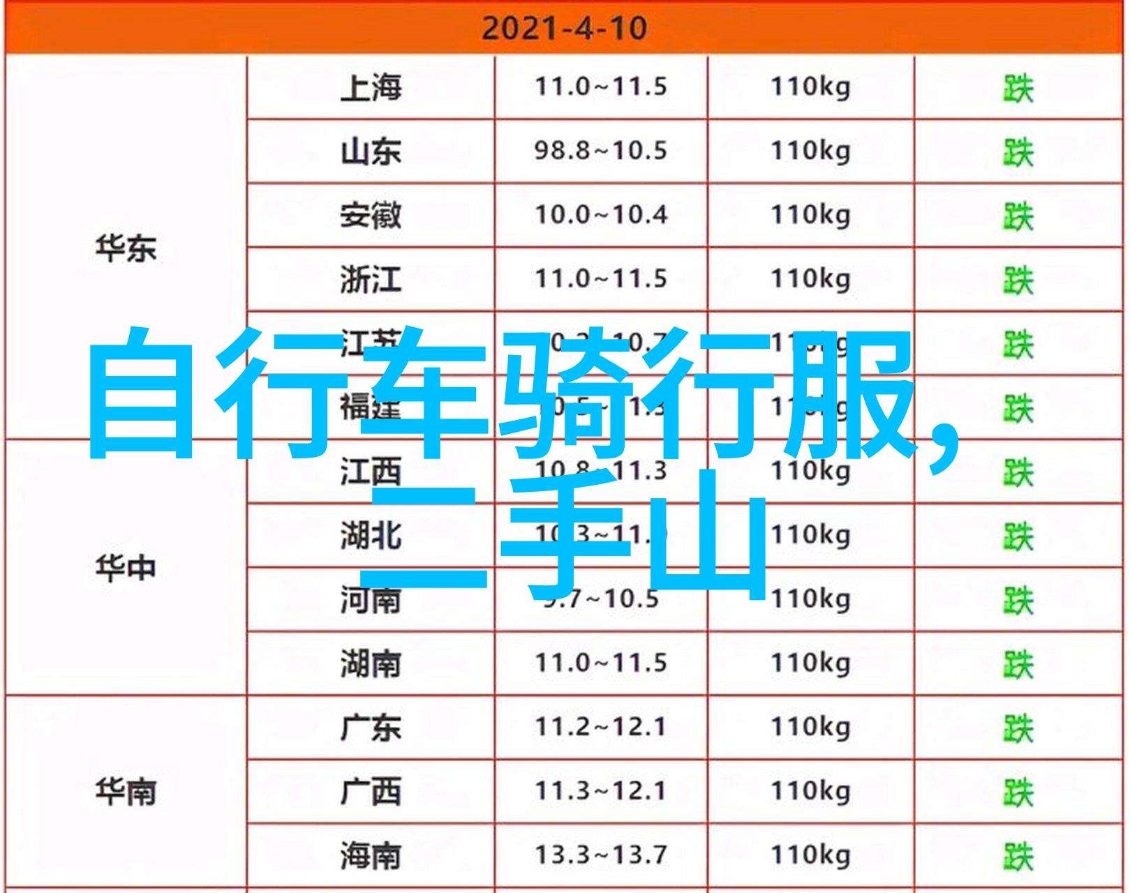 云南旅游的最佳时机是每个月份乐享世纪游轮的优惠活动让您在长江三峡之旅中收获超乎想象的惊喜
