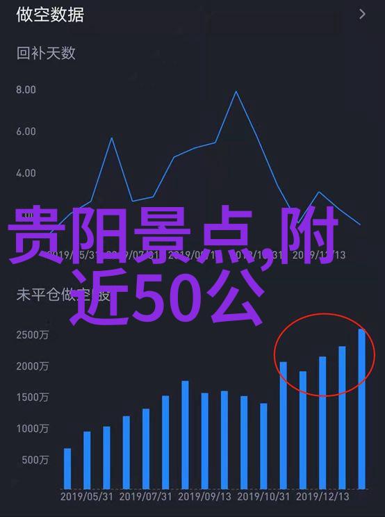 皖南川藏线自驾游攻略(最新版)我是如何沿着这条神奇路线驾回家的