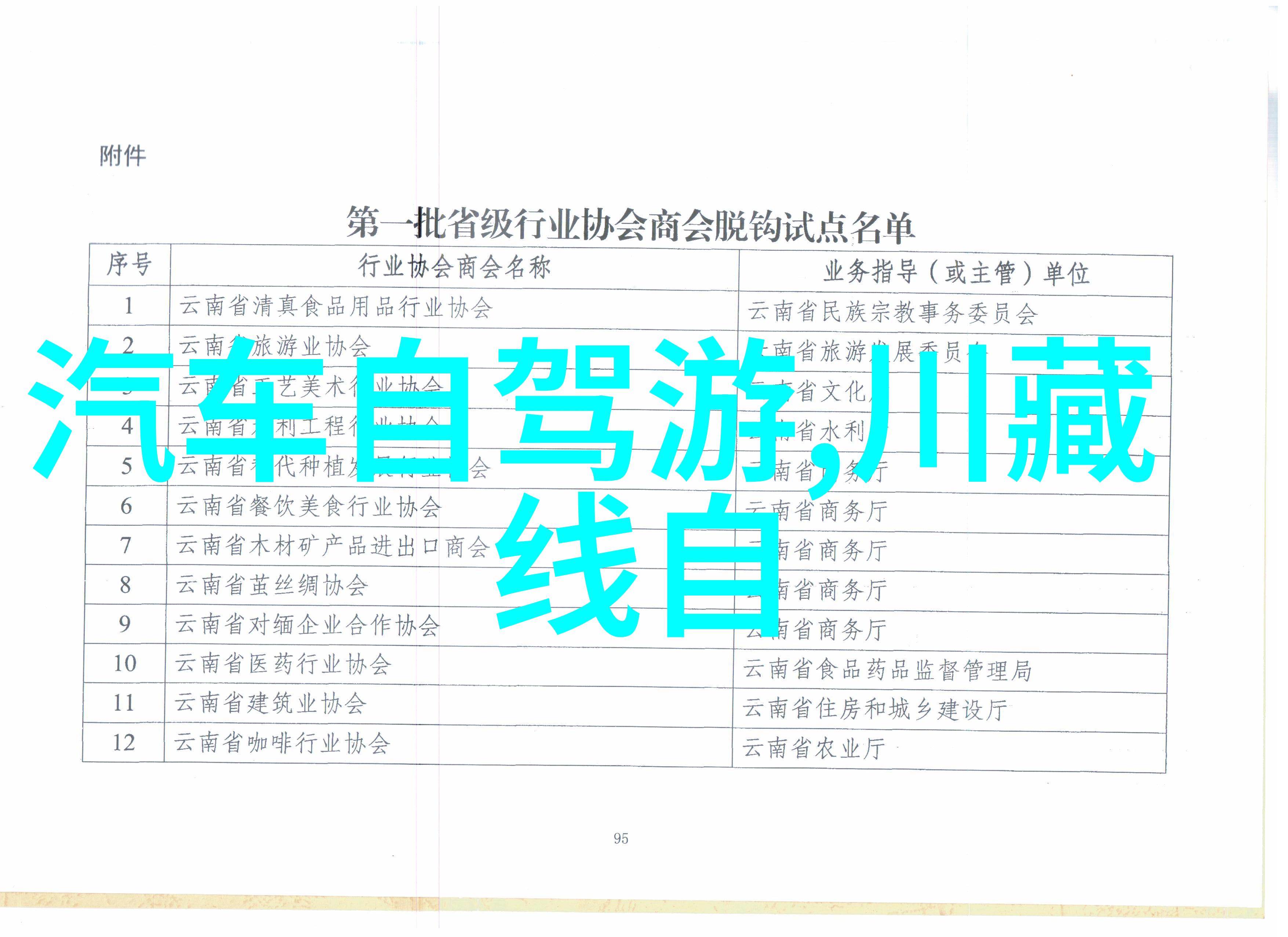 五一假期-五一假期自驾游必去景区探秘国门之窗的魅力