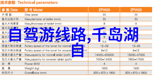 中国最好玩的旅游城市 - 探秘乐融融中国最好玩旅游城市之旅