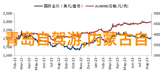 捷安特新篇章2023年款的速度与激情