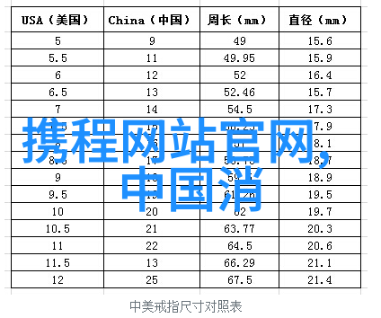 探险-穿越天空川藏线自驾游的奇迹与挑战