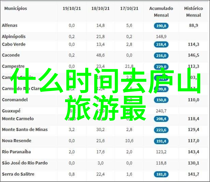湖北之冠船山的魅力与秘密