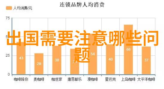 云南10日游跟团报价揭秘大理洱海之恋与香格里拉的神秘风情