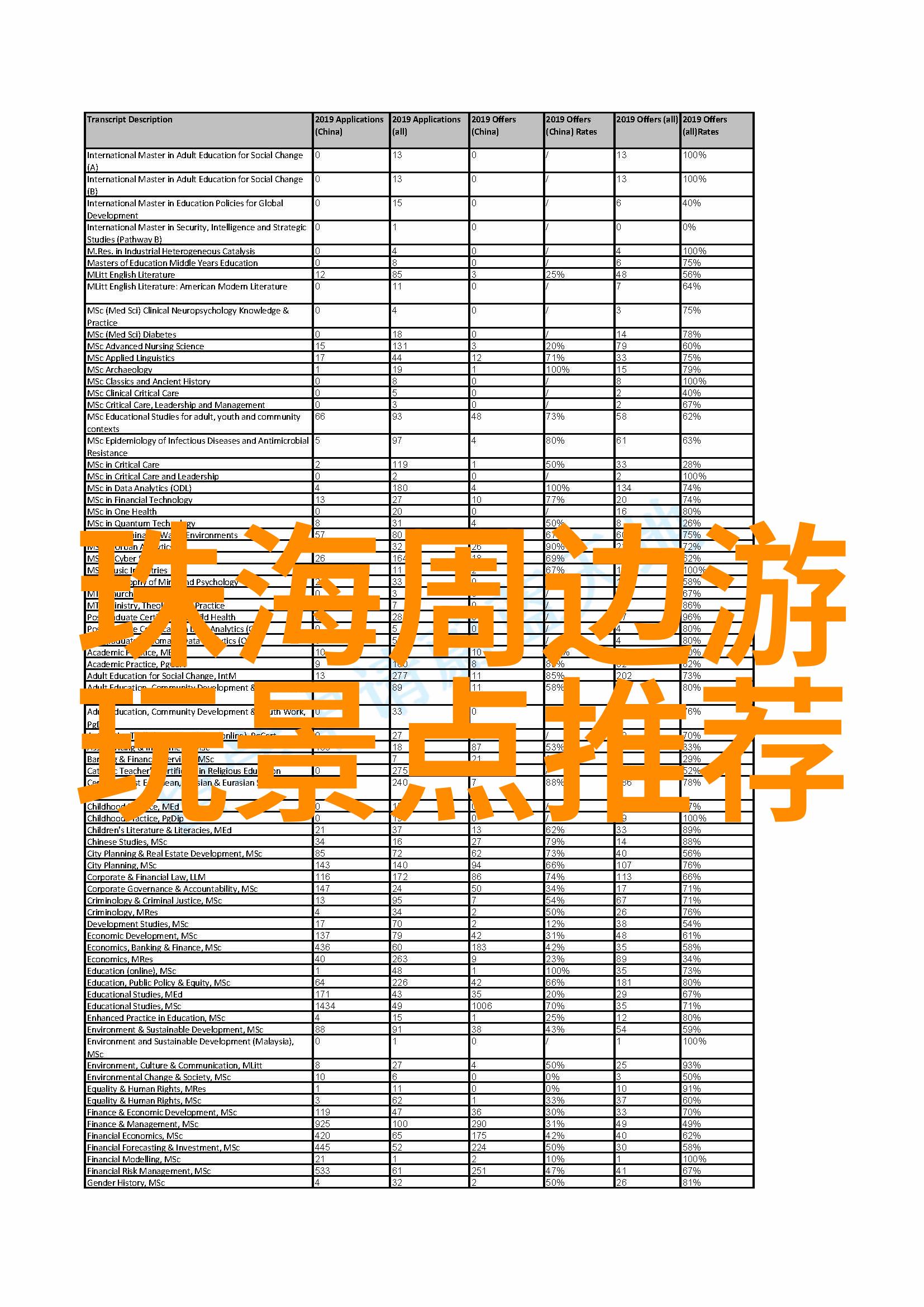 浙江5日游探秘东方之珠的美丽风情
