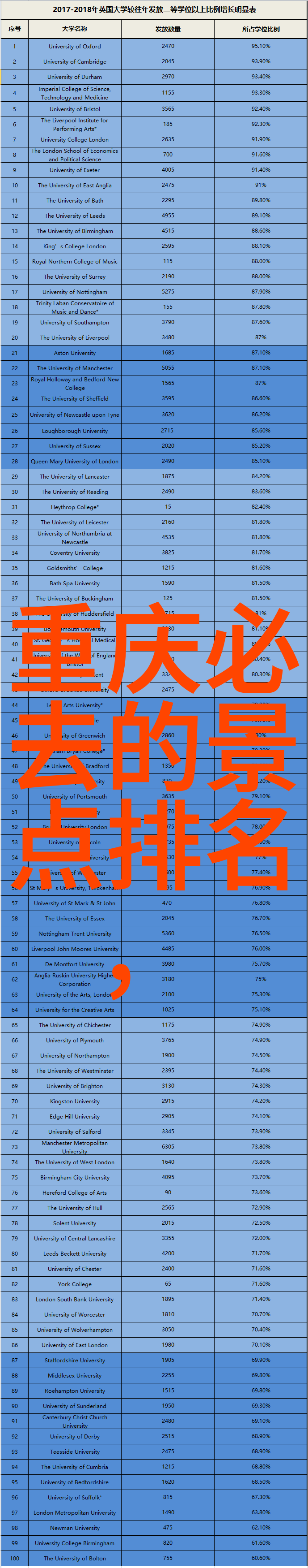 山地车还是公路车选择上班通勤的最佳伴侣