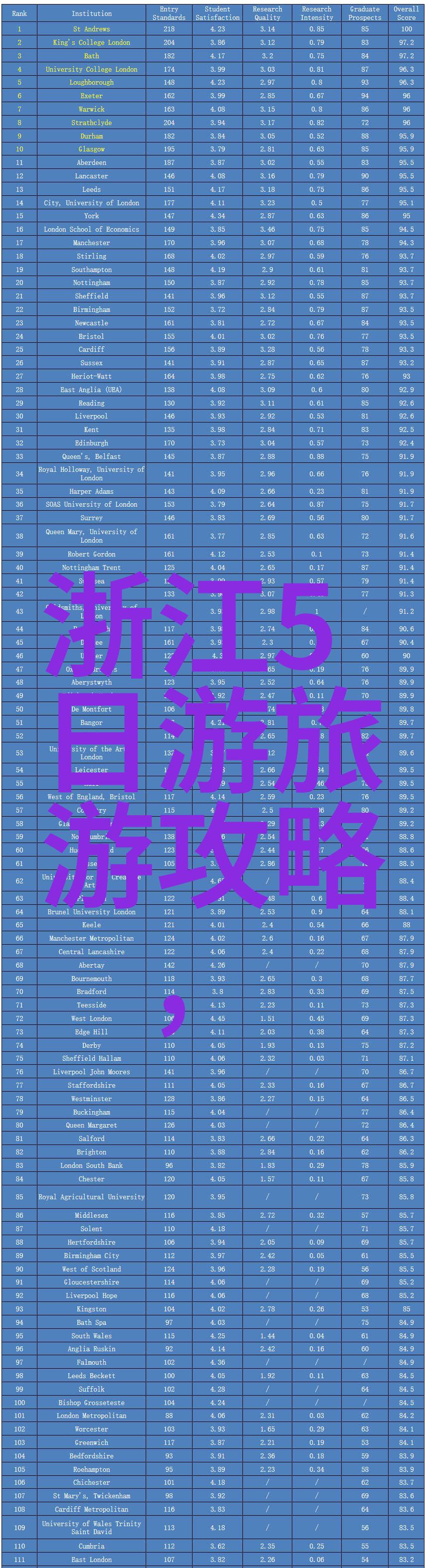 内蒙古还有没有其他除了草原之外的旅游热点