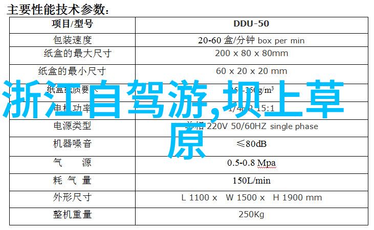 上海十大夜市小吃街 - 味蕾上的上海探秘十大夜市小吃街的美食传奇