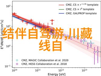 印度斯坦的哪座寺庙以其精致雕刻和色彩斑斓而闻名于世