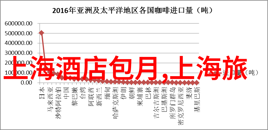 贵州自驾游 - 梦幻黔南探秘天然生态与深山古镇的奇遇