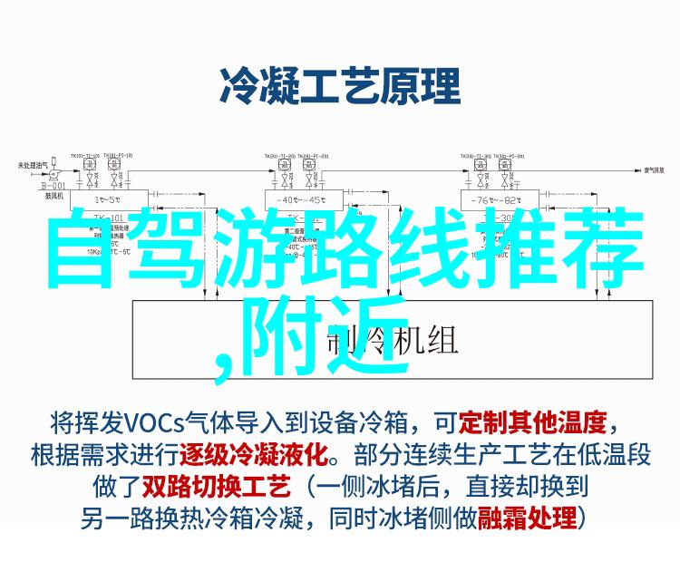 连云港旅游攻略必玩的景点笑傲江海逗趣一整天