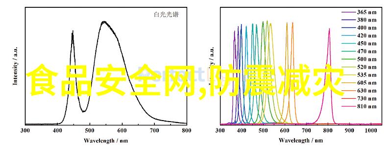 国家之窗探索12301旅游局的魅力世界