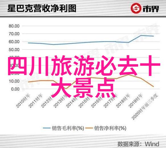 庐山风光绘卷探秘江西的翠峦奇迹