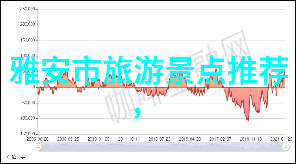 春节假期国内旅游市场迎来新一轮热潮游客涌向祖国大地探寻传统文化与现代魅力