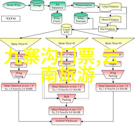 成都美食探索苏州名小吃全攻略吃货必备指南