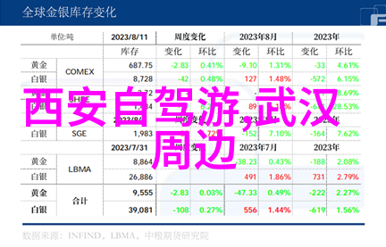 笑傲江湖探秘中国美食之旅