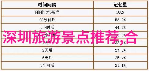 北京小吃风味盛世热闹街头的美食篇