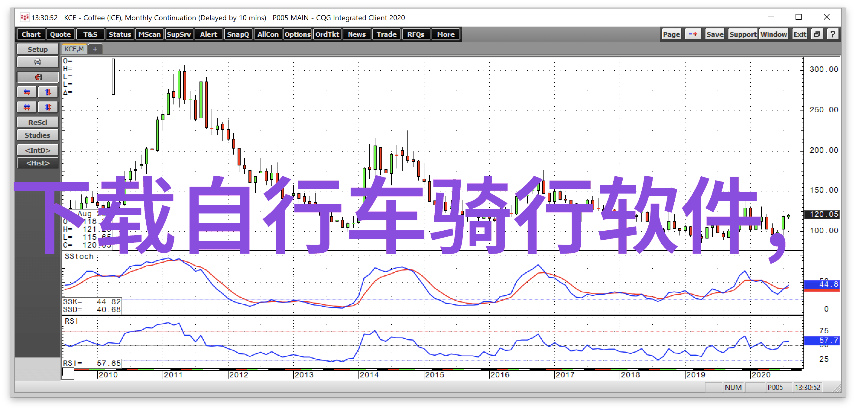 探索身边的魅力当地游记