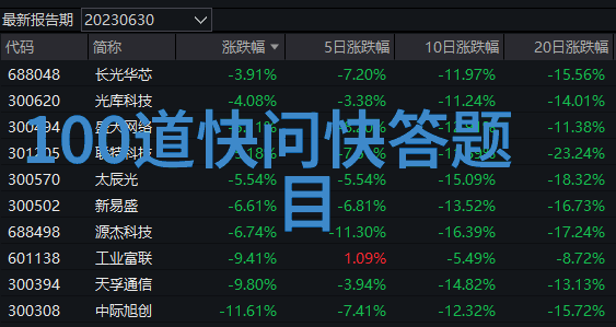 小学生户外活动方案我们一起去野外冒险吧