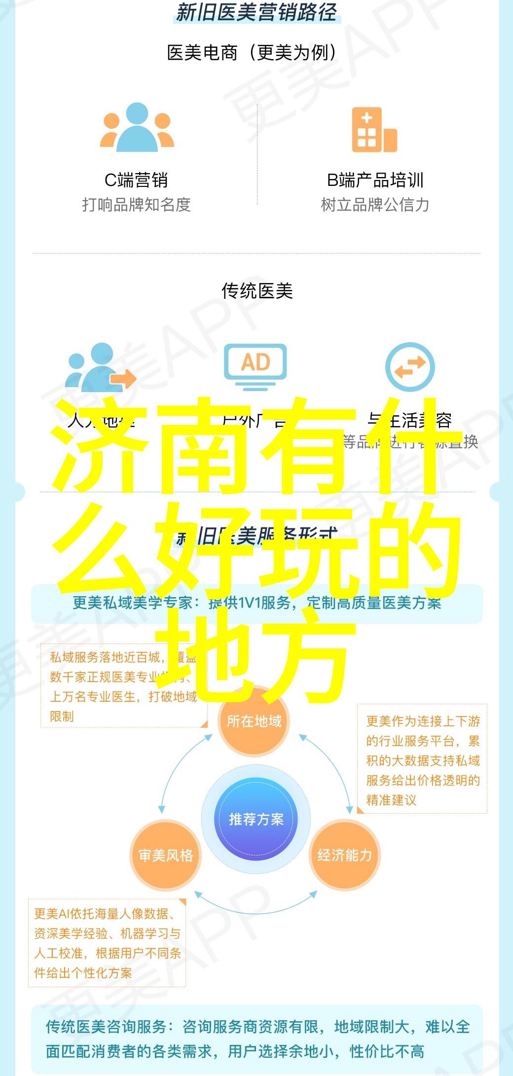 河北自驾游我和我的车在河北的美好冒险