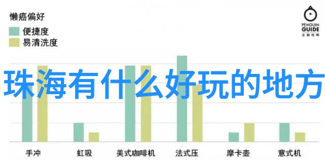 假期游记笑傲江湖的旅行日记