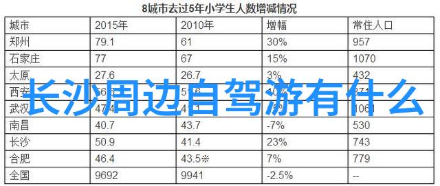 碳纤维限量版车型在自然之美中绽放全球仅限量249台每天30分钟单车坚持一个月庆祝大行40周年官方图曝
