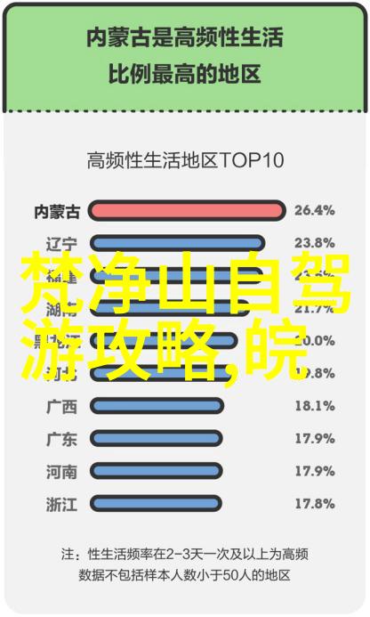 骑行无界探索最火骑行App的秘密