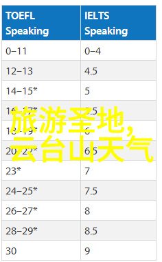 宝贝探索家 通过实践学习享受美好的记忆  50种适合小朋友的户外教育活动