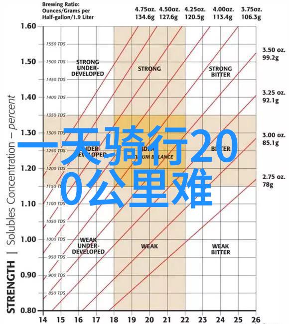 深港一日游探秘深圳与香港的奇妙边界