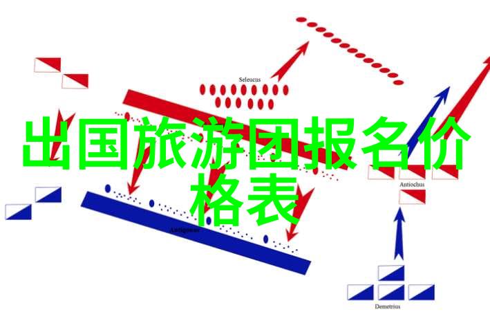 长沙自然风光游览武陵源感受大自然的恩赐