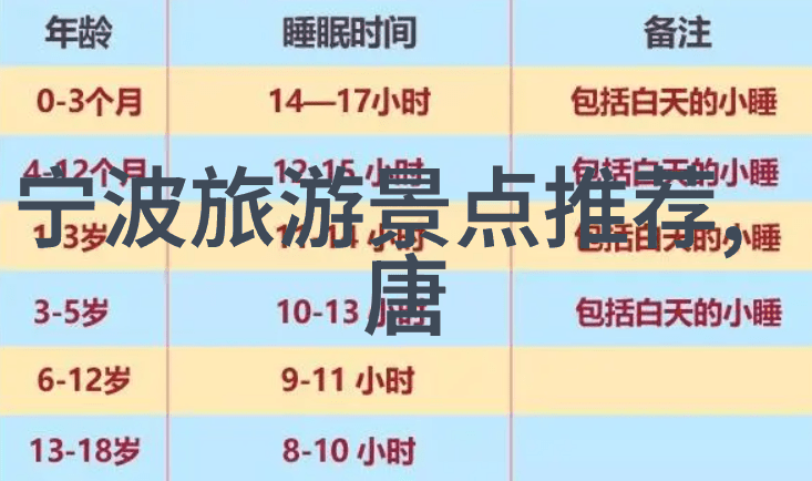 中国美丽景色之旅8月最佳国内游胜地中国旅游景点八月旅行推荐国内游必去之地