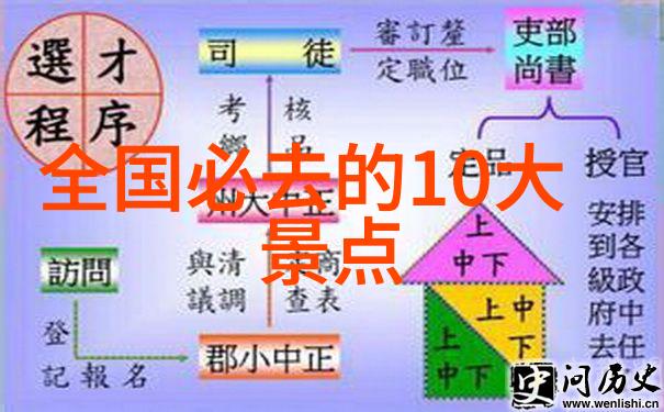 探秘BB世界揭秘30种形态之冠