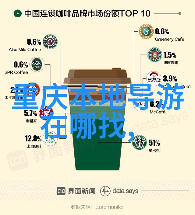 如何选择一月份的理想旅游目的地