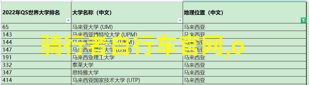 卡塔尔属于亚洲卡塔尔是亚洲的国家卡塔尔地理位置在中东地区出国去哪个国家比较好在社会上这是一个常被讨论